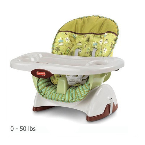 Babies Getaway - DELIVERY ONLY Rentals of Strollers, Cribs, Car Seats, High Chairs & More image 7